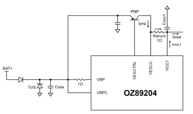 >
<br />

我們誠邀您關注O2Micro凹凸科技的未來發展，與我們一同見證每一次技術的革新和每一次產業的飛躍
。O2Micro凹凸科技，用智慧和創新，為世界帶來更多可能。
</p>

<br />
凹凸科技  </p>
成立：1995年  </p>
董事長：杜珣弤  </p>
產品：電源＆電池管理晶片、背光晶片  </p>
全球發明專利：3000項</p>

<p class=